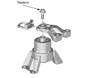 Engine Mount - Service Information